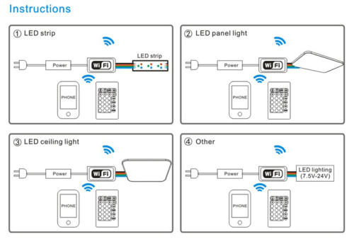 Controlador RGB WIFI MUSIC