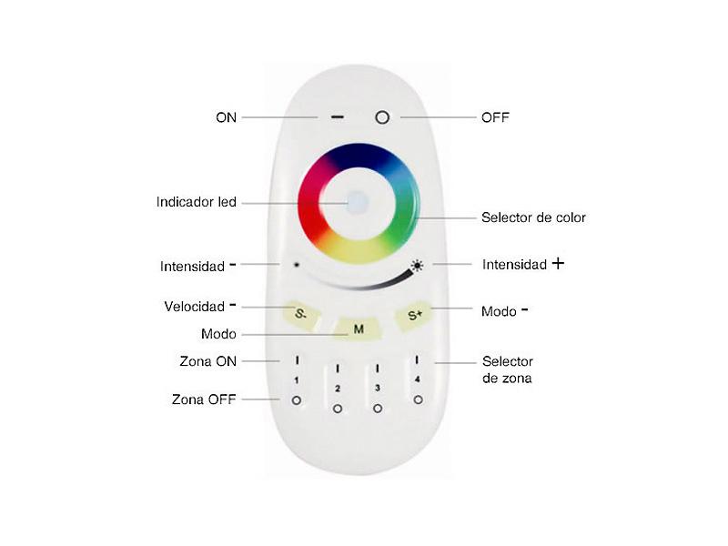 Controlador WiFi RGB-RF + mando táctil